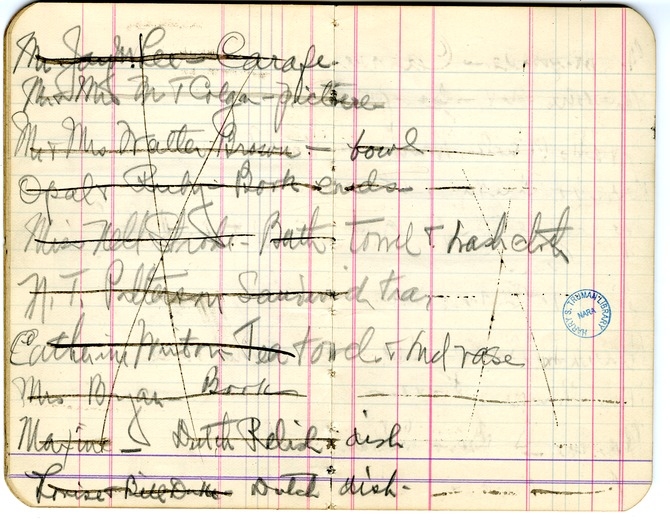 List of Wedding Gifts Received by Mr. and Mrs. Harry S. Truman