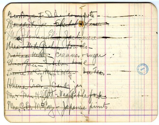 List of Wedding Gifts Received by Mr. and Mrs. Harry S. Truman