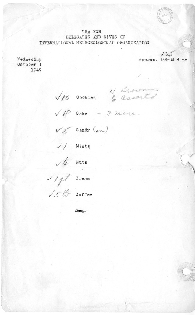 Shopping List for a Tea For Delegates And Wives of International Meteorological Organization