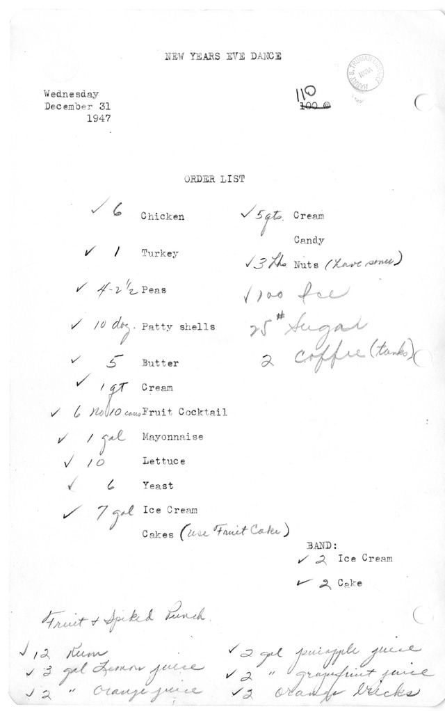 Shopping List for New Year's Eve Dance