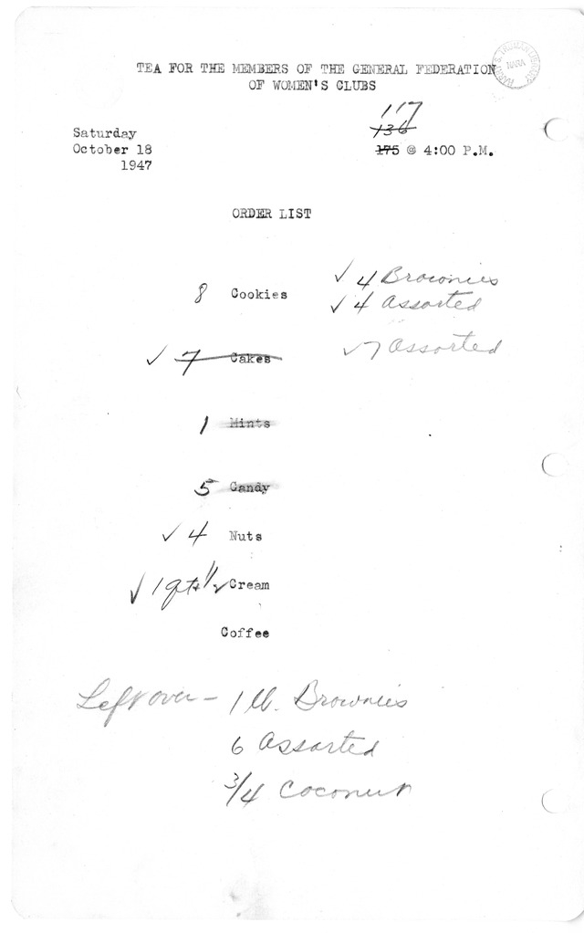 Shopping List for Tea for the Members of the General Federation of Women's Clubs