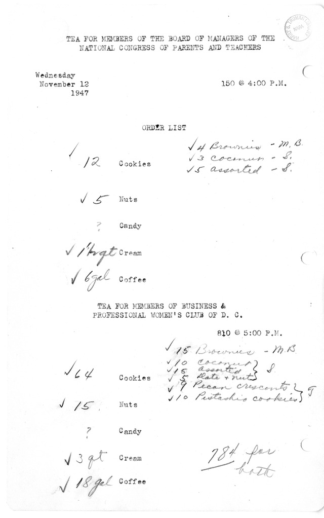 Shopping List for Tea for Members of the Board of Managers of the National Congress of Parents and Teachers