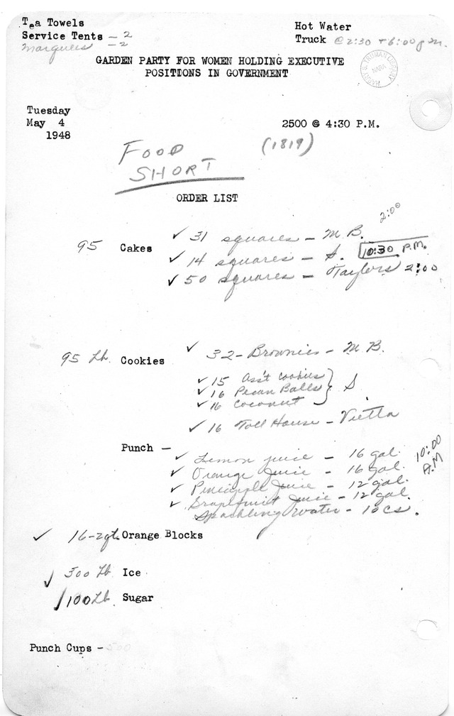 Shopping List for Garden Party for Women Holding Executive Positions in Government
