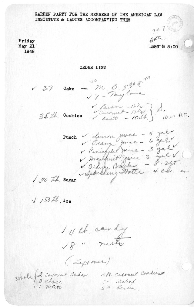 Shopping List for Garden Party for the Members of the American Law Institute & Ladies Accompanying Them
