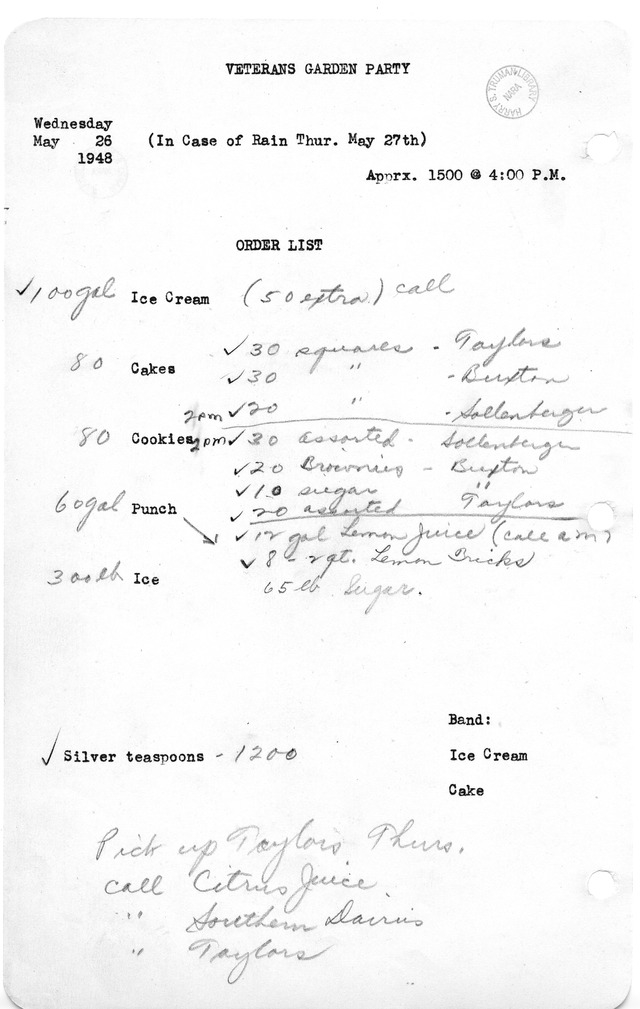 Shopping List for Veterans Garden Party