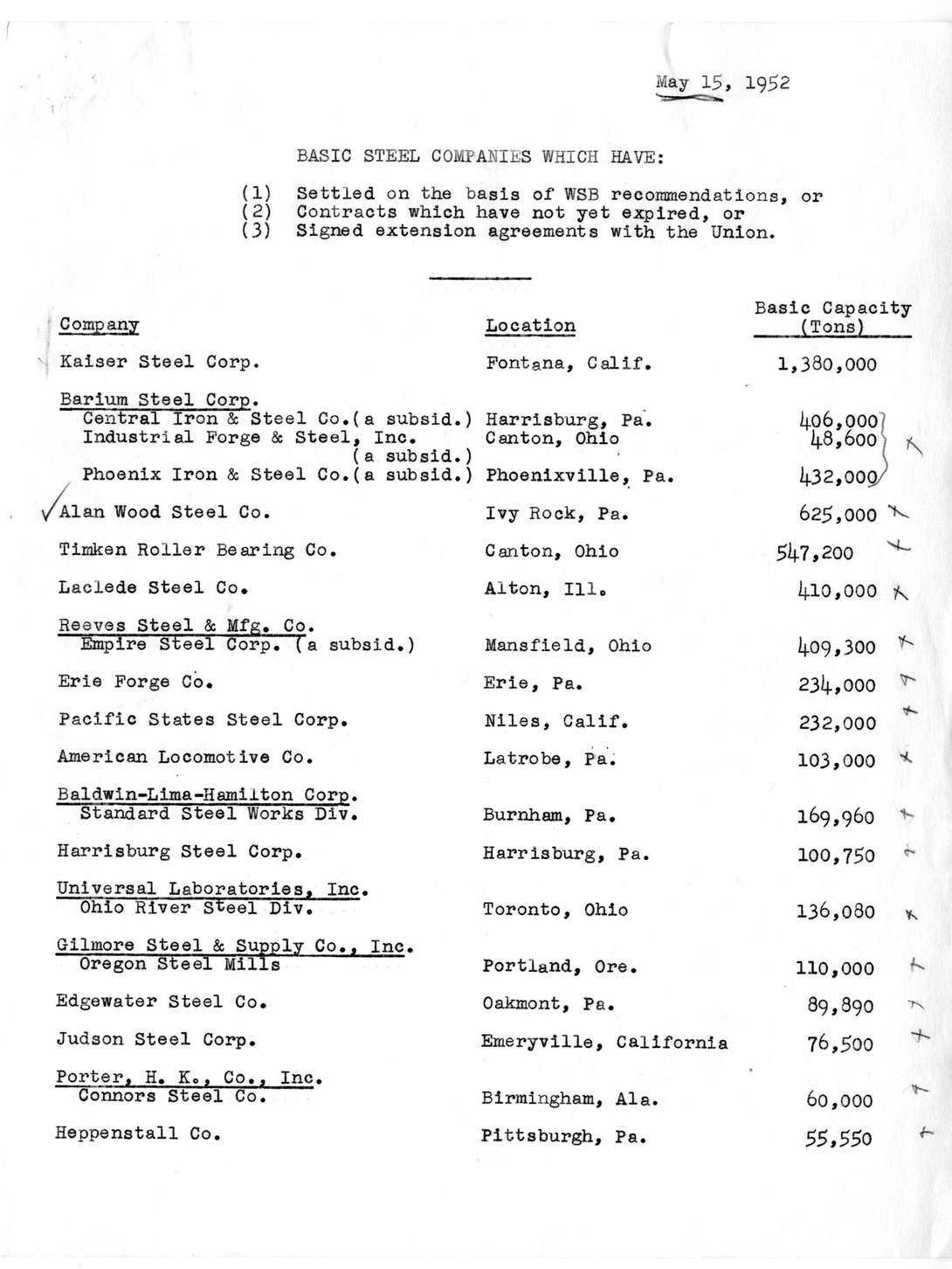 Letter from Arthur J. Goldberg to David Stowe, with Attachments