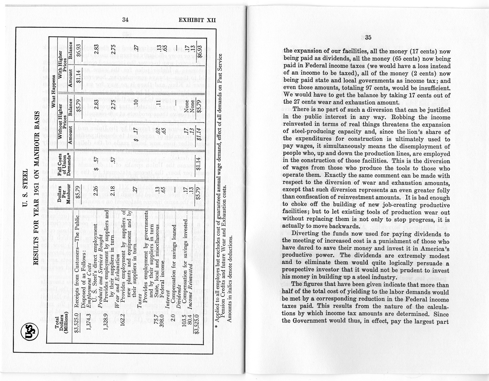 Wage Stabilization Board, Steel Panel, Case Number D-18-C, Statement of R. C. Tyson, Vice President and Comptroller, United States Steel Corporation