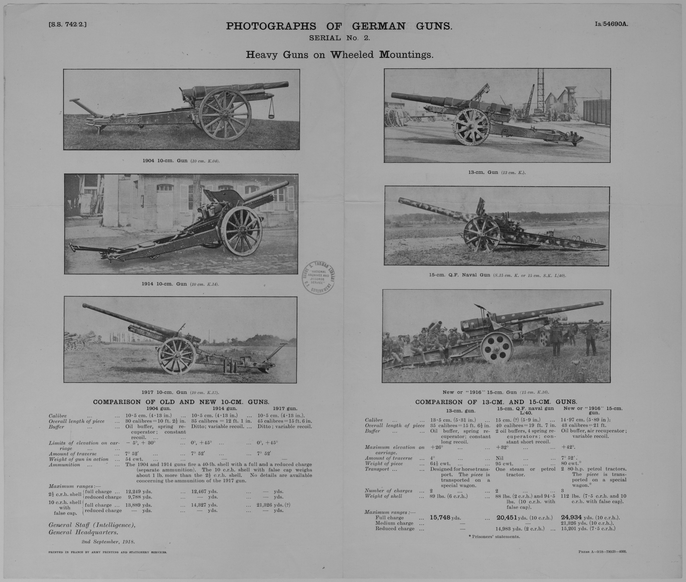 Chart, Photographs of German Guns, Serial Number 2, Heavy Guns on Wheeled Mountings