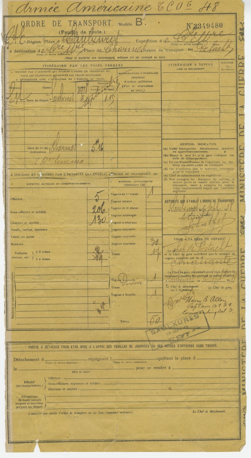 Report, French Order of Transport