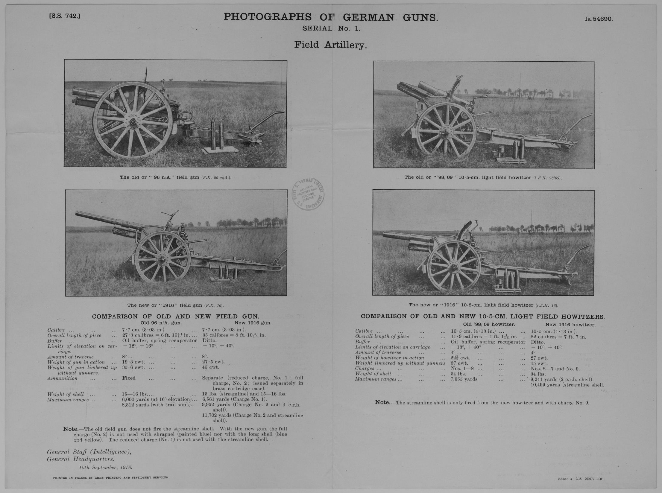 Chart, Photographs of Germans, Serial Number 1, Field Artillery