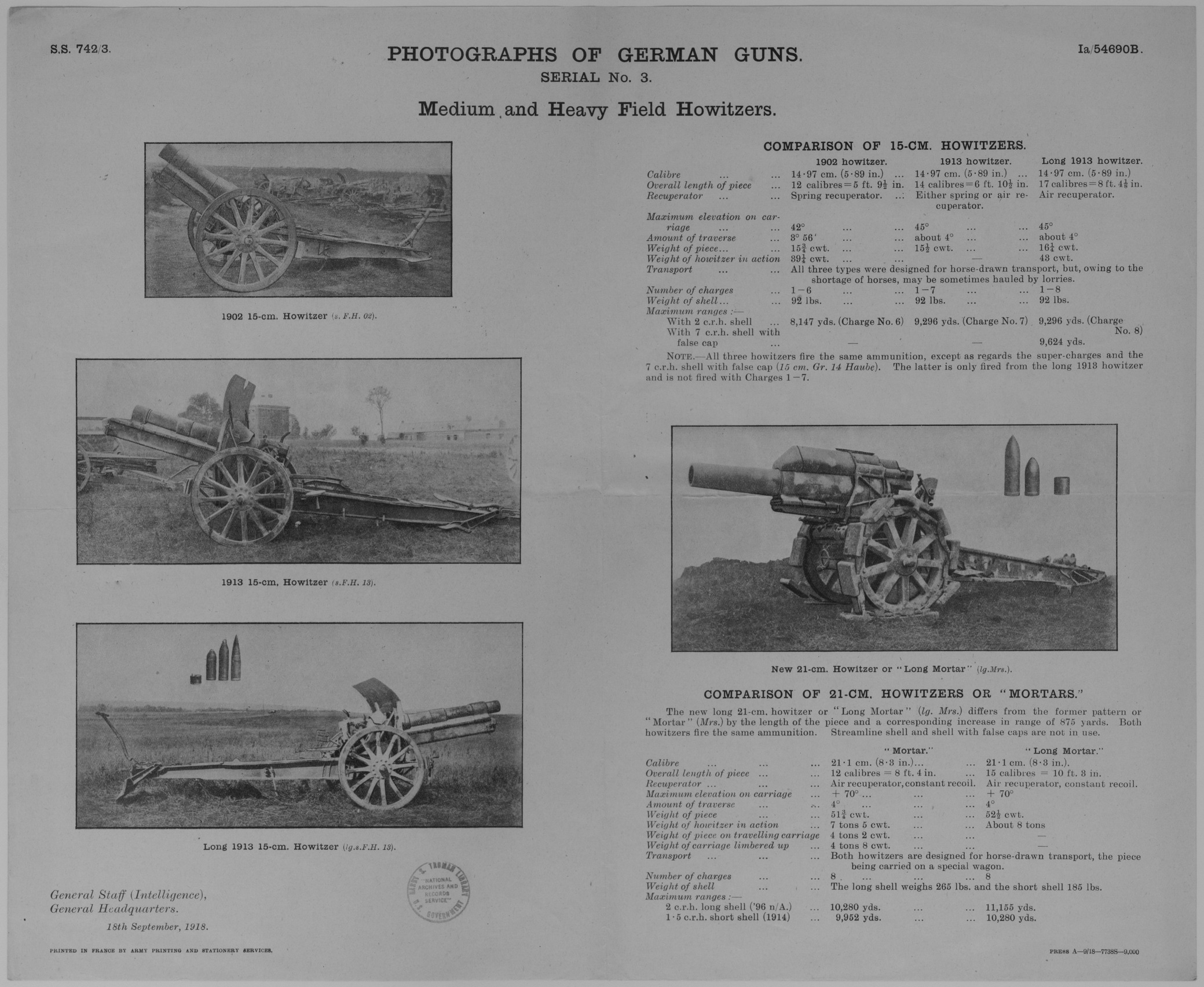 Chart, Photographs of German Guns, Serial Number 3, Medium and Heavy Field Howitzers
