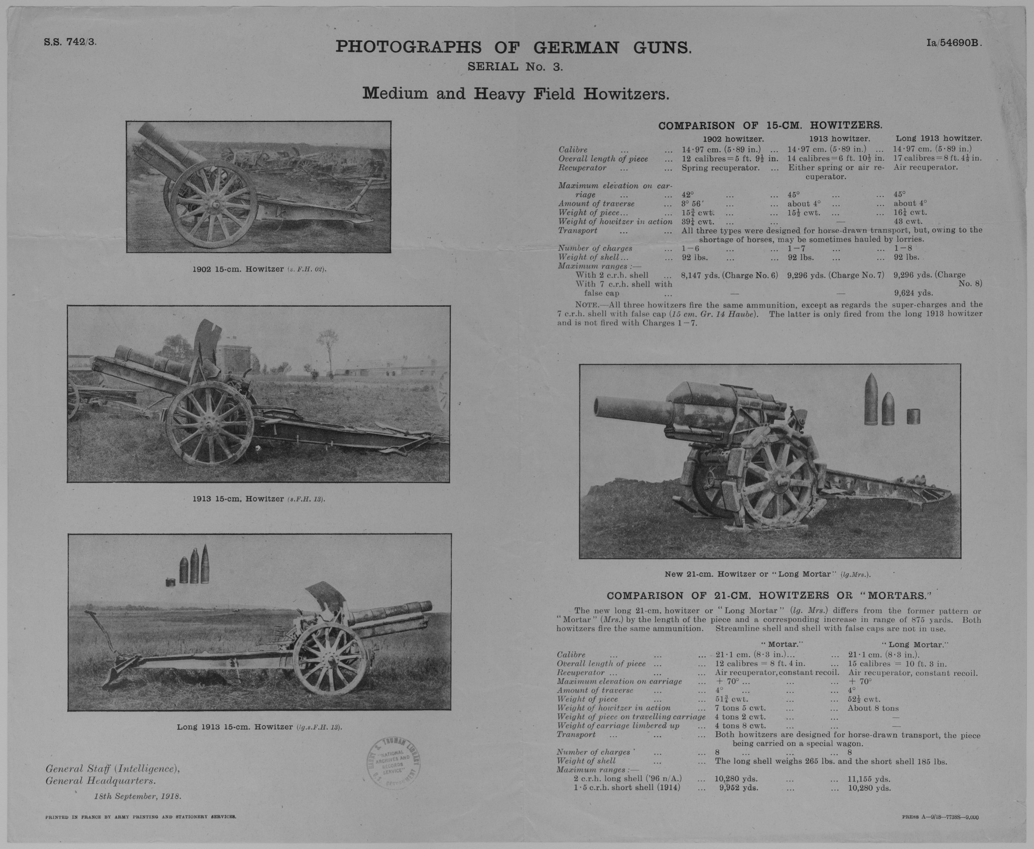 Chart, Photographs of German Guns, Serial Number 3, Medium and Heavy Field Howitzers