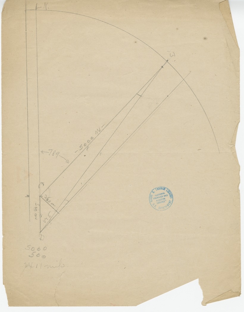 Trajectory Diagram