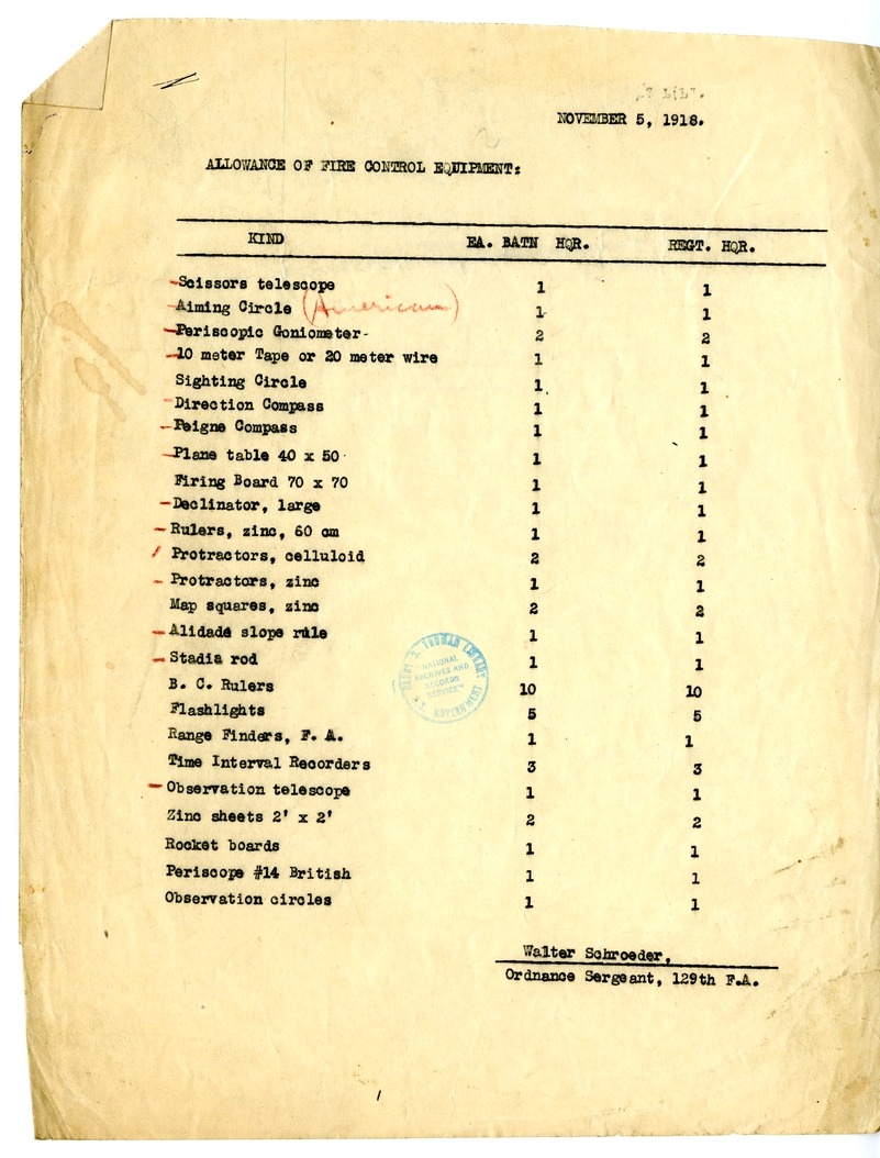 Chart, Allowance of Fire control Equipment from Sergeant Walter Schroeder