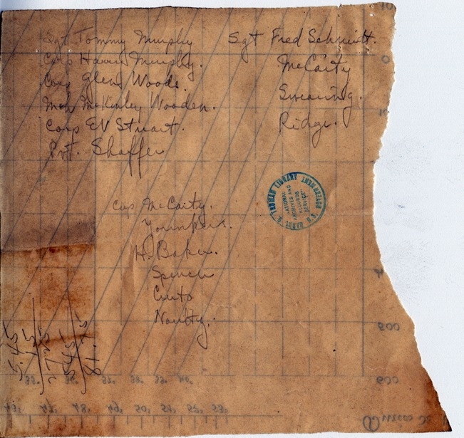 Report, Roster and Soldier Positions of Battery D, 129th Field Artillery, with Handwritten Notes