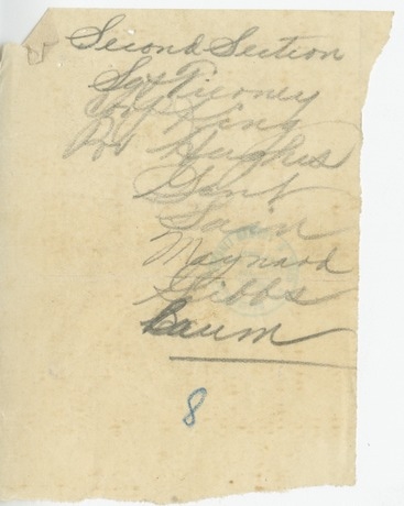 Report, Roster and Soldier Positions of Battery D, 129th Field Artillery, with Handwritten Notes