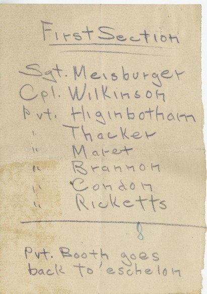 Report, Roster and Soldier Positions of Battery D, 129th Field Artillery, with Handwritten Notes