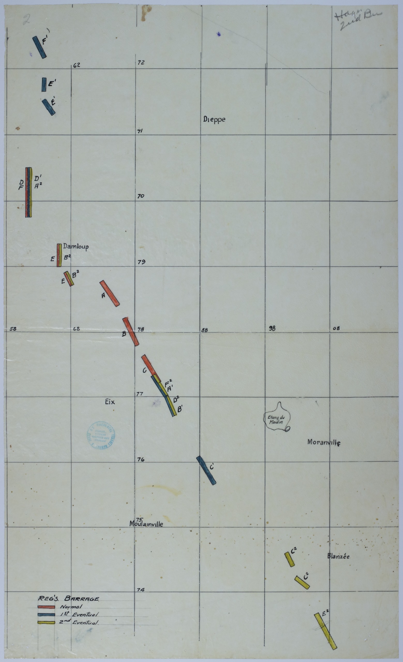 Handwritten Notes and Possibility of Fire Chart