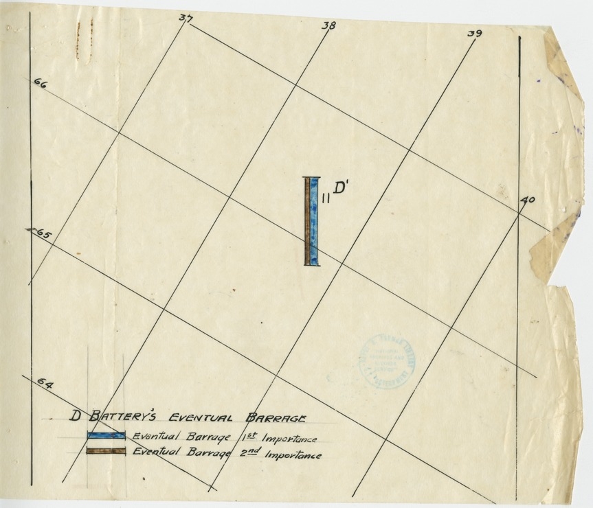 Memorandum, Plan of Employment for Artillery, Sector of Sommedieue, with Attached Charts