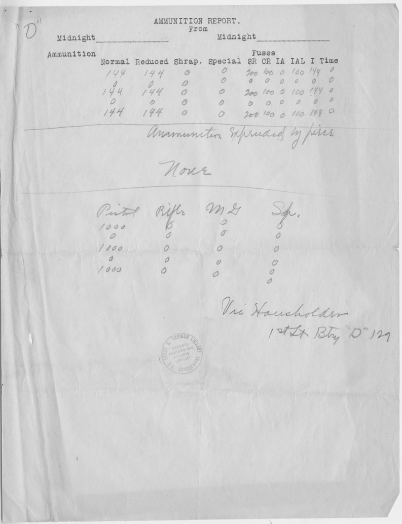 Ammunition Report, Battery D, 129th Field Artillery