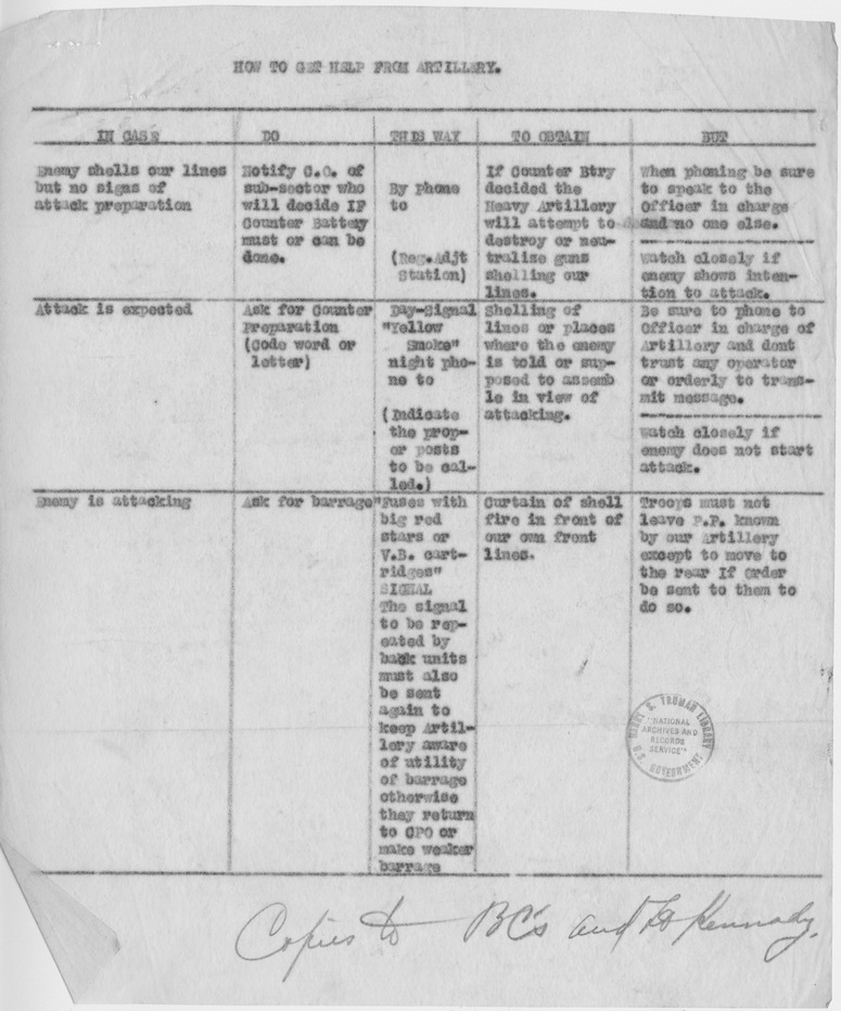 Memorandum, "How to Get Help From Artillery," from Captain J. A. Fouilhoux