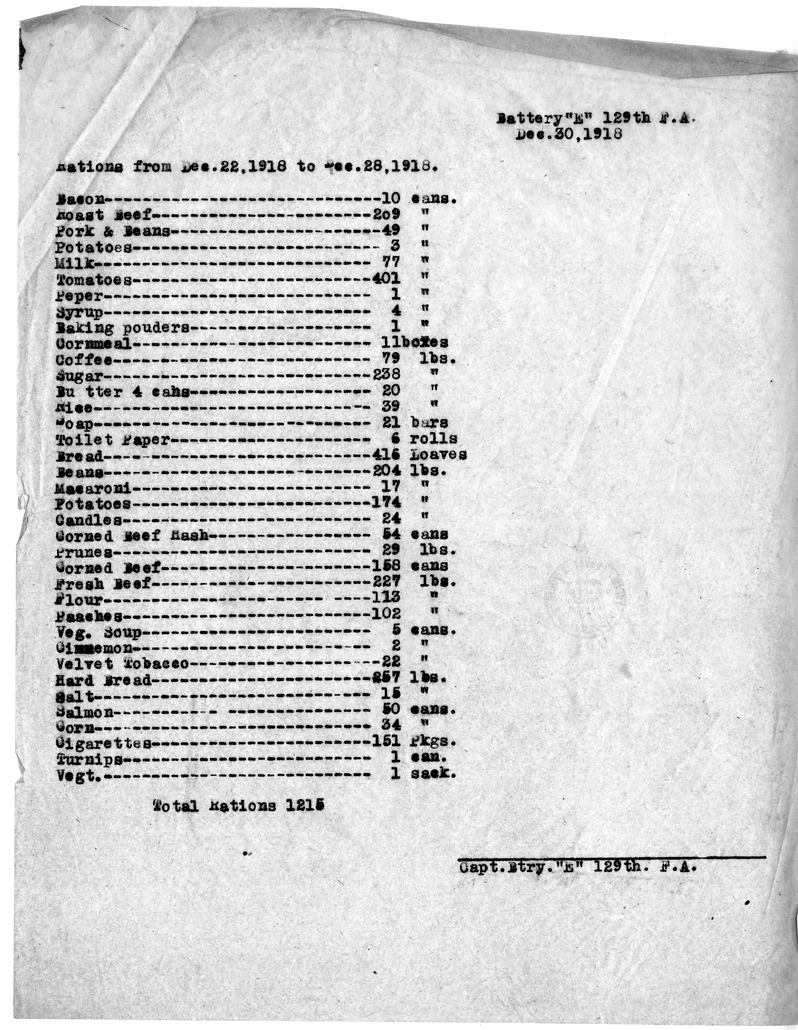 Rations Report, Battery E, 129th Field Artillery