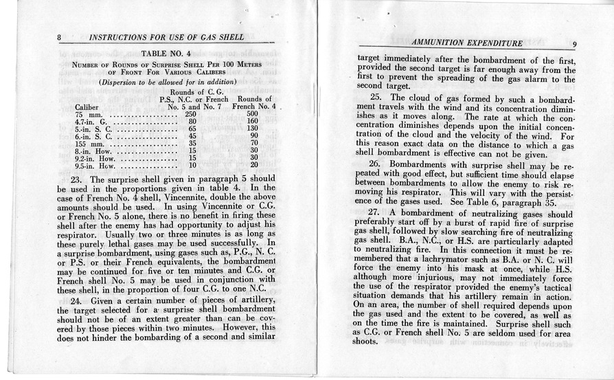 Manual, Notes on Employment of Gas Shell