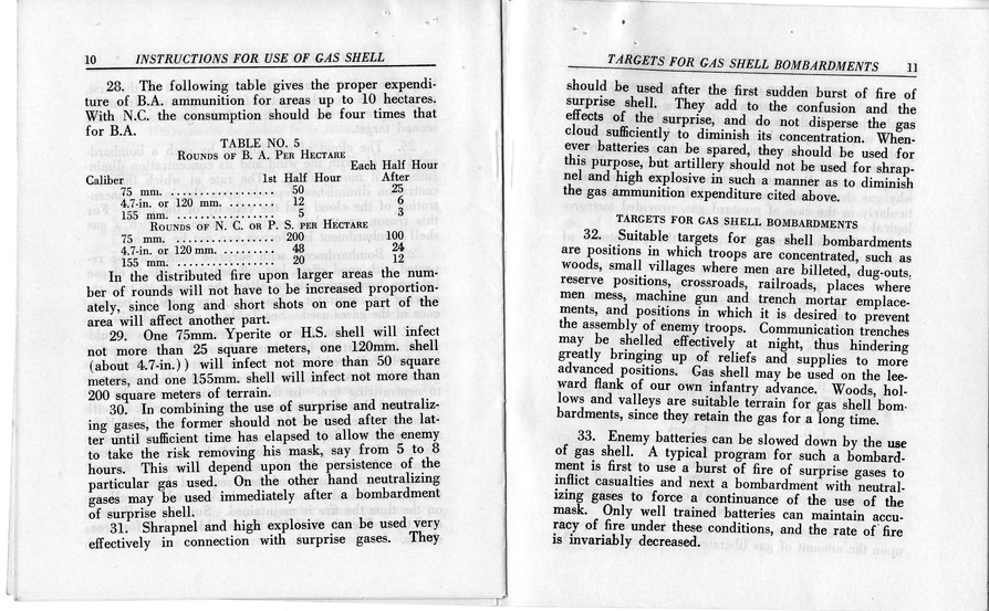 Manual, Notes on Employment of Gas Shell