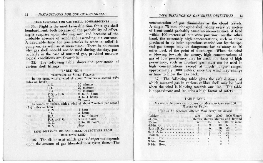 Manual, Notes on Employment of Gas Shell