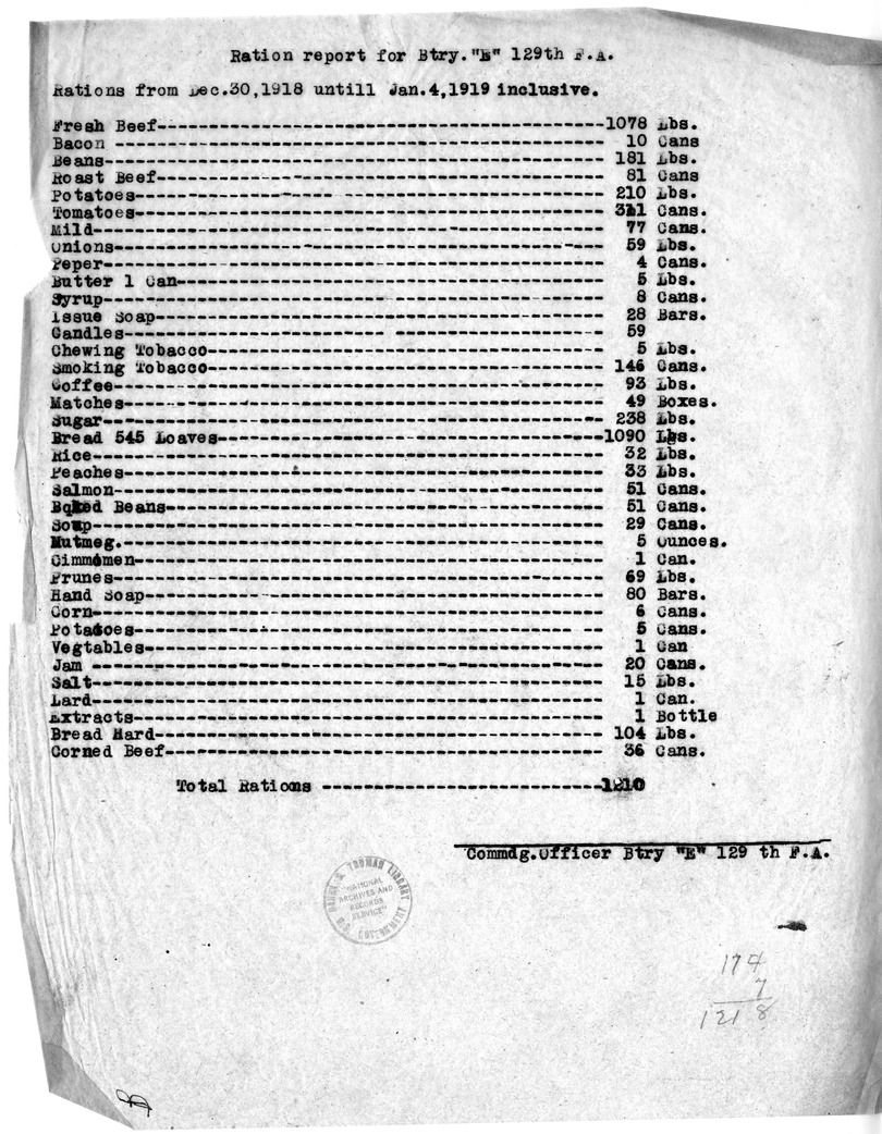 Ration Report for Battery E, 129th Field Artillery