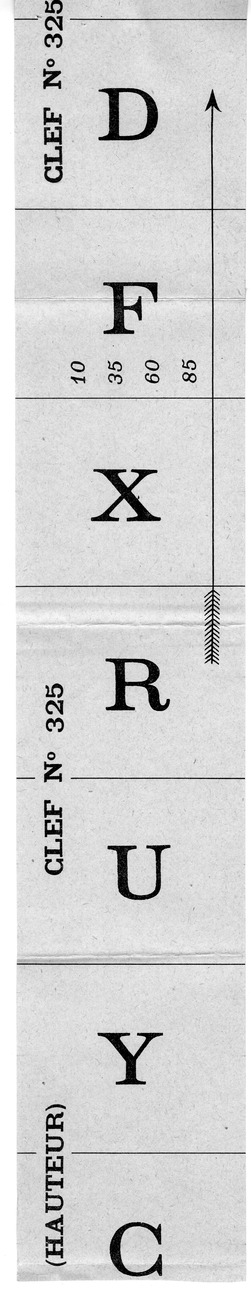 French Coordinates Key