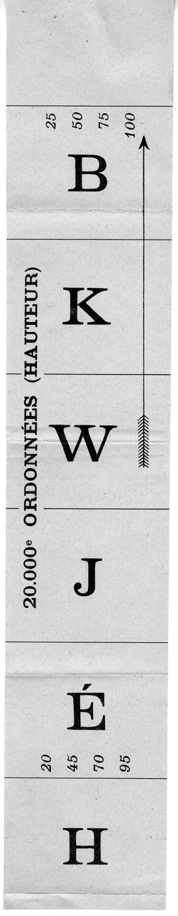 French Coordinates Key