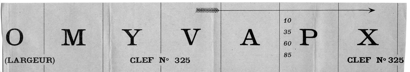 French Coordinates Key