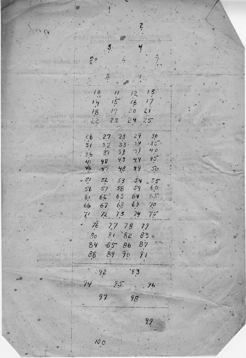 Memorandum for Divisional Artillery Commanders