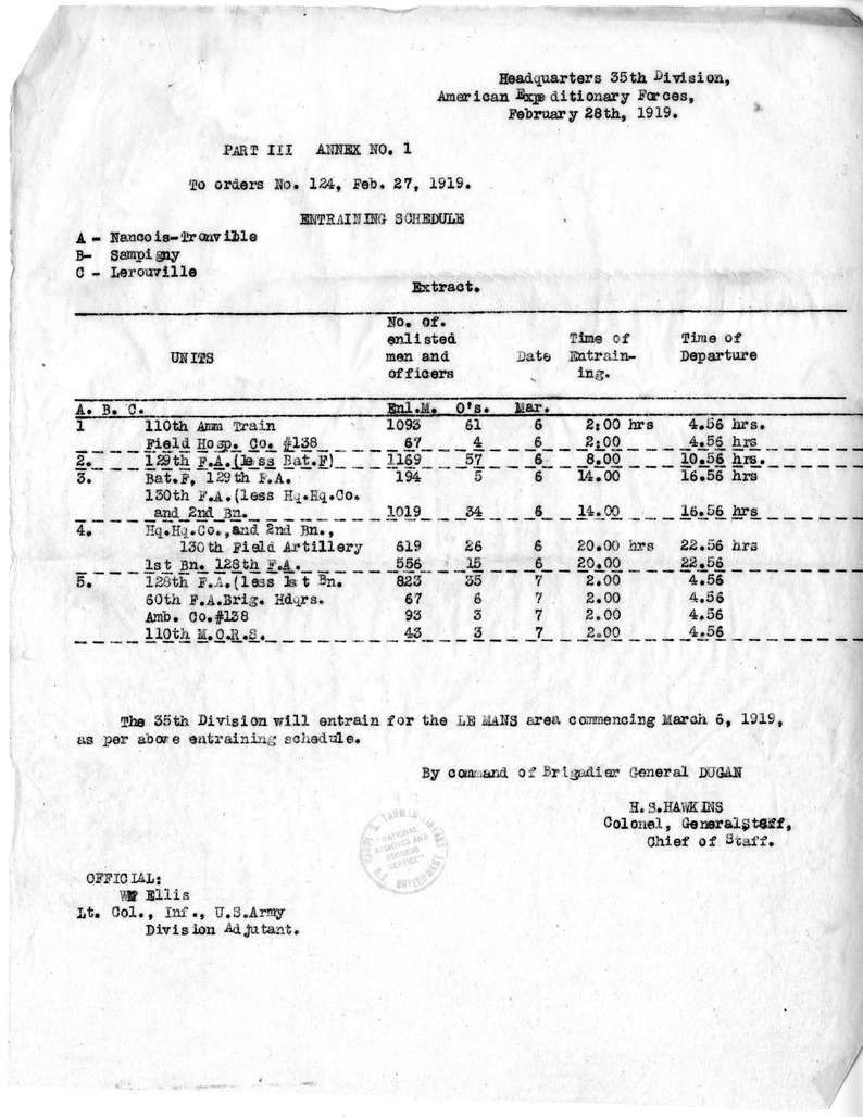 Order Number 24 from Colonel H. S. Hawkins, with Attachments