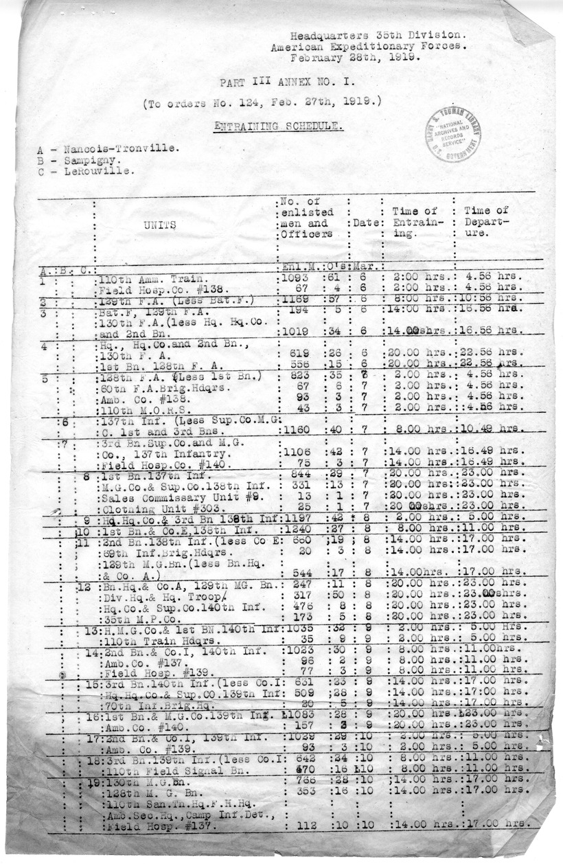 Order Number 24 from Colonel H. S. Hawkins, with Attachments