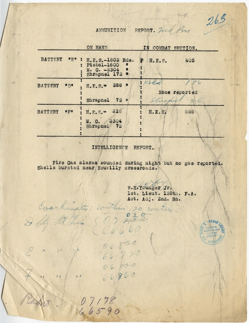 Ammunition Report, Second Battalion, 129th Field Artillery