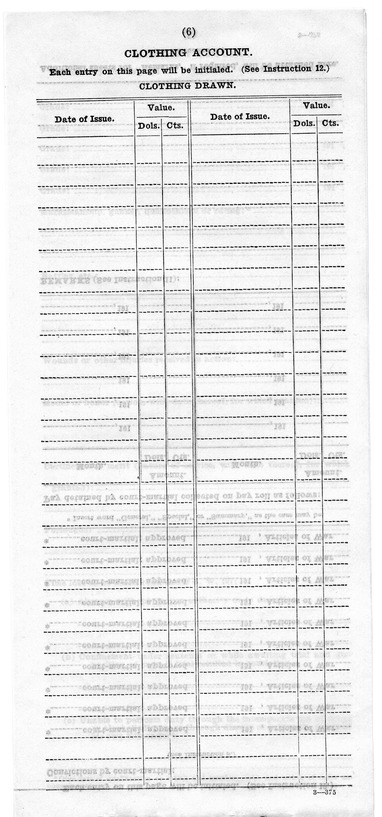Service Record for Harry S. Truman