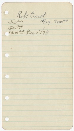 Handwritten Record of Loan to Robert Creed