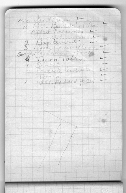 Artillery Barrage Notes and Calculations