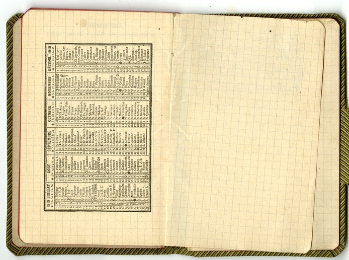 Appointment Book of Captain Harry S. Truman