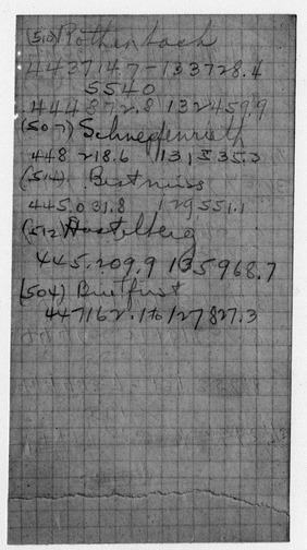 Handwritten Notes of Coordinates for Artillery Barrage