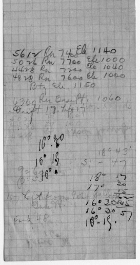 Handwritten Notes for Artillery Barrage