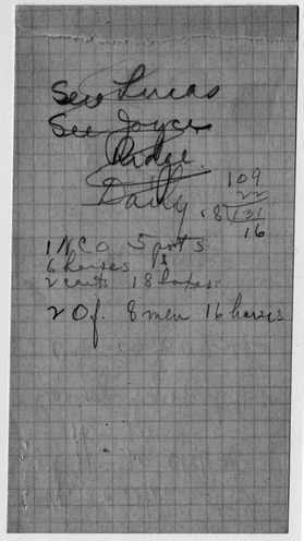 Handwritten Notes for Artillery Barrage