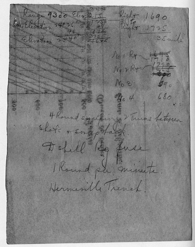 Notes and Calculations for Artillery Barrage
