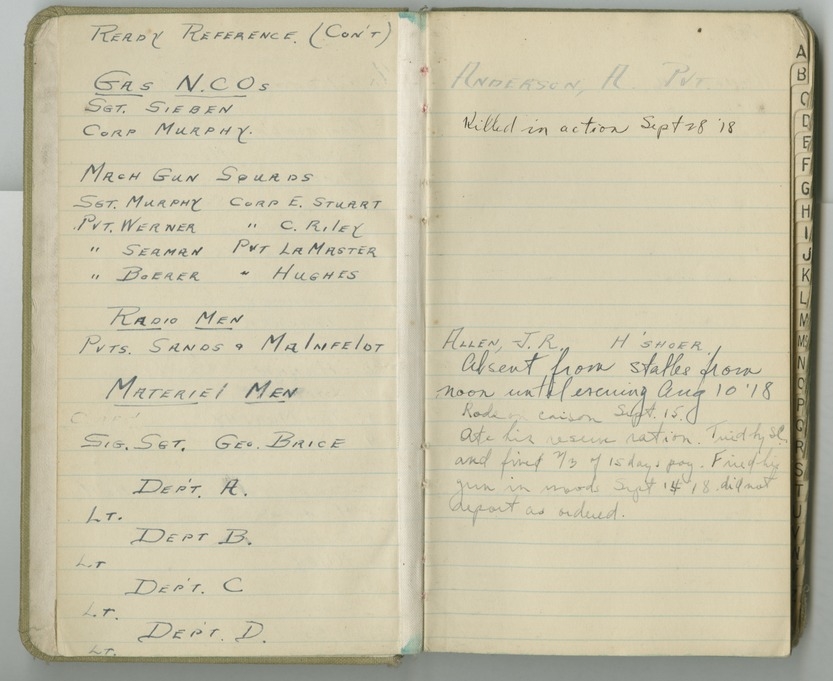Battalion Commander's Roster and Reference Book Battery D, 129th Field Artillery