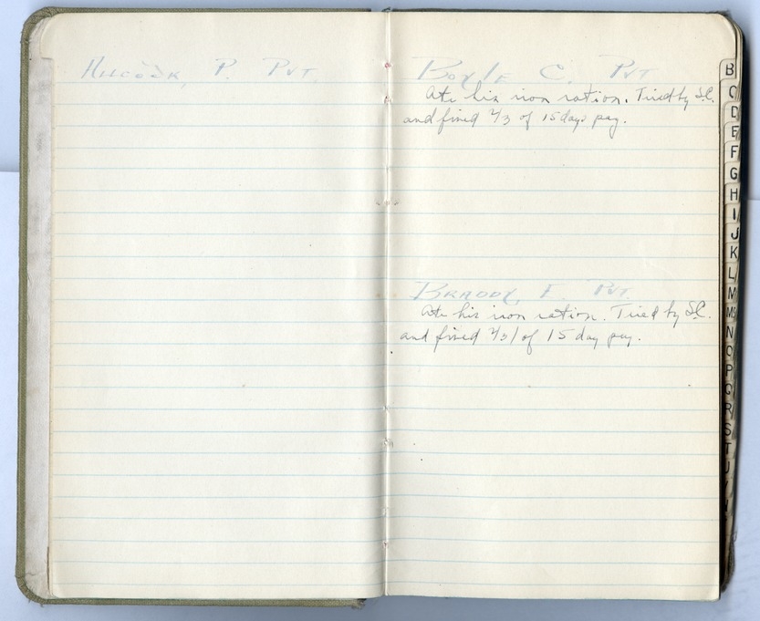 Battalion Commander's Roster and Reference Book Battery D, 129th Field Artillery