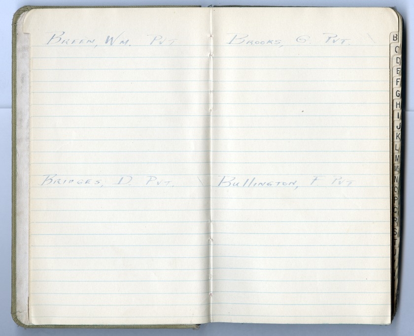 Battalion Commander's Roster and Reference Book Battery D, 129th Field Artillery