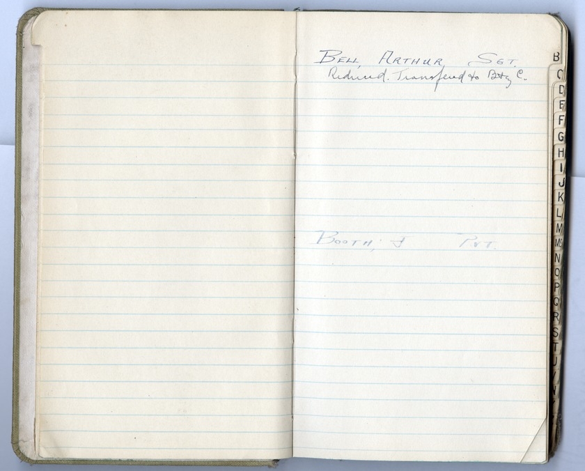 Battalion Commander's Roster and Reference Book Battery D, 129th Field Artillery