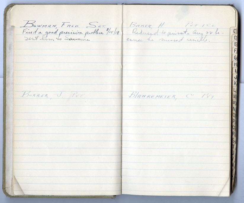 Battalion Commander's Roster and Reference Book Battery D, 129th Field Artillery